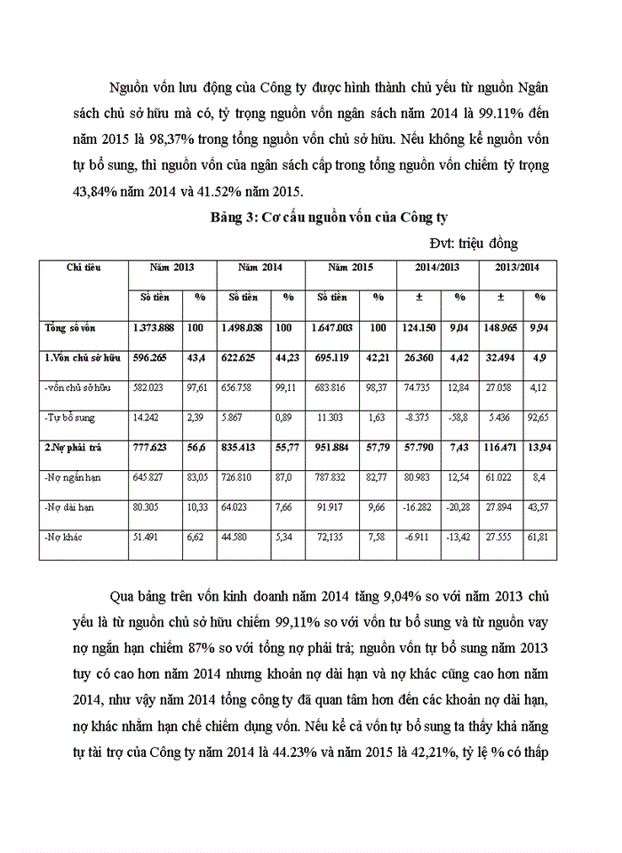 image for page Nâng cao hiệu quả sử dụng vốn lưu động tại Công ty cổ phần Tập đoàn Công Nghiệp Việt