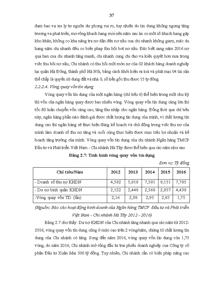 image for page Nâng cao chất lượng tín dụng đối với khách hàng doanh nghiệp tại Ngân hàng TMCP Đầu tư và Phát triển Việt Nam – Chi nhánh Hà Tây