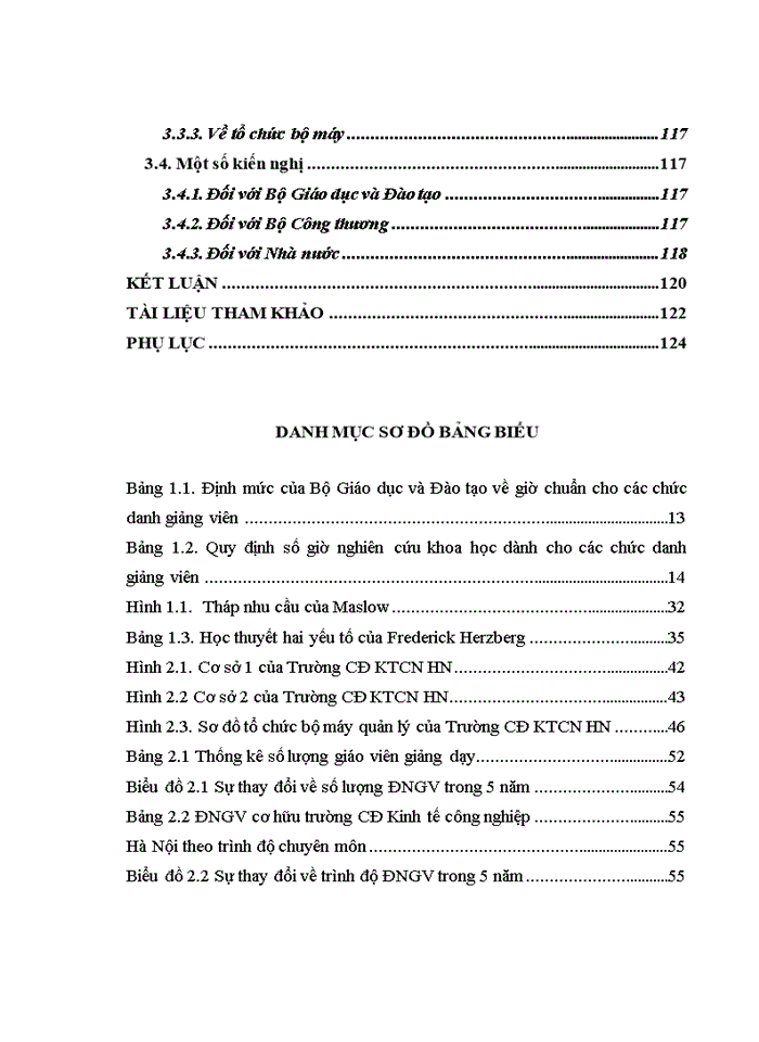 image for page Chính sách tạo động lực làm việc cho giảng viên trường cao đẳng kinh tế công nghiệp hà nội