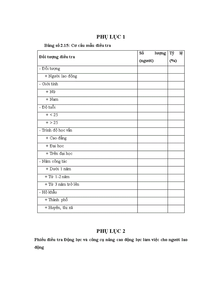 image for page Tạo động lực cho người lao động tại Trung tâm kiểm định chất lượng xây dựng Thanh Hóa thuộc Sở xây dựng Tỉnh Thanh Hóa