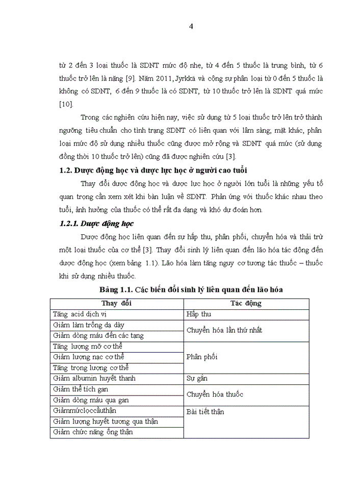 image for page Tình hình sử dụng nhiều thuốc ở bệnh nhân điều trị ngoại trú tại Bệnh viện lão khoa Trung ương