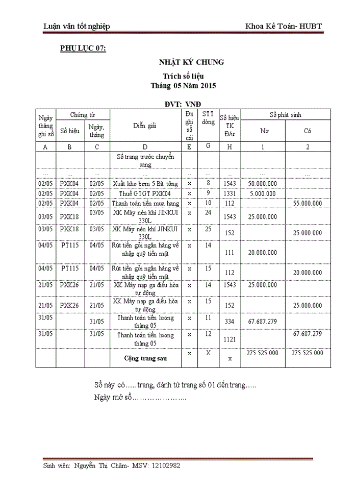 image for page Kế toán tiền lương và các khoản trích theo lương tại Công ty TNHH Sản Xuất và Thương Mại Mạnh Mây