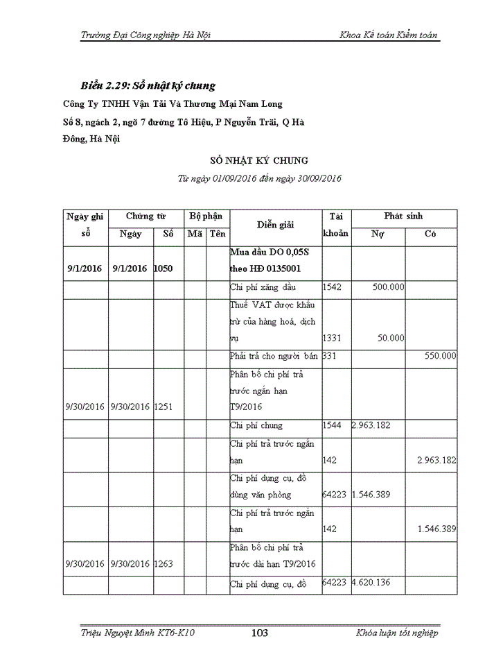 image for page Hoàn thiện kế toán doanh thu, chi phí và xác định kết quả kinh doanh  tại  công ty tnhh vận tải và thương mại nam long