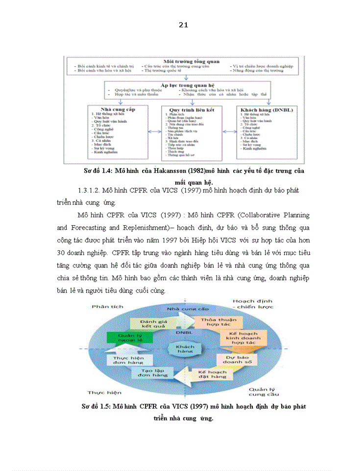 image for page Quản trị mối quan hệ với các nhà cung ứng hàng hóa của Công ty TNHH Lazada Việt Nam