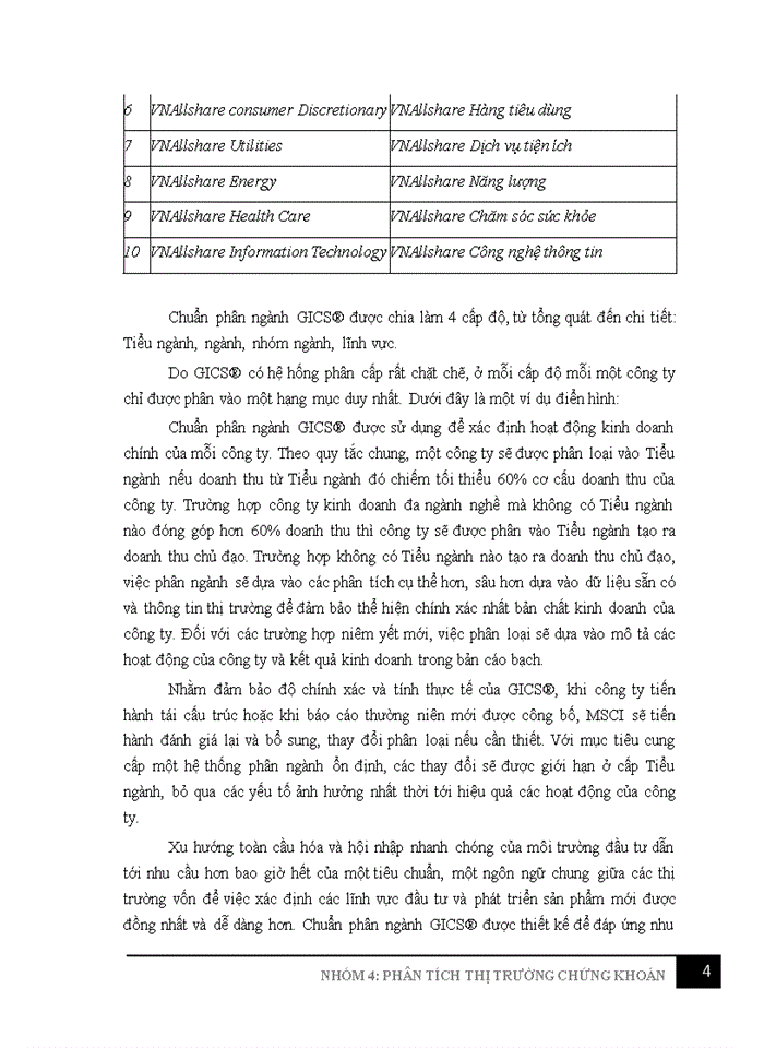 image for page Triển vọng ngành bất động sản trên thị trường chứng khoán việt nam