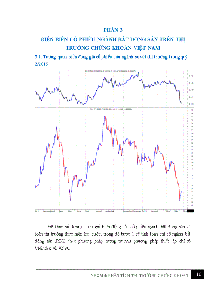 image for page Triển vọng ngành bất động sản trên thị trường chứng khoán việt nam