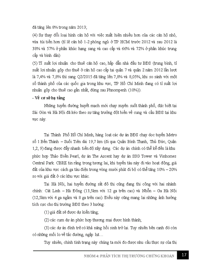 image for page Triển vọng ngành bất động sản trên thị trường chứng khoán việt nam