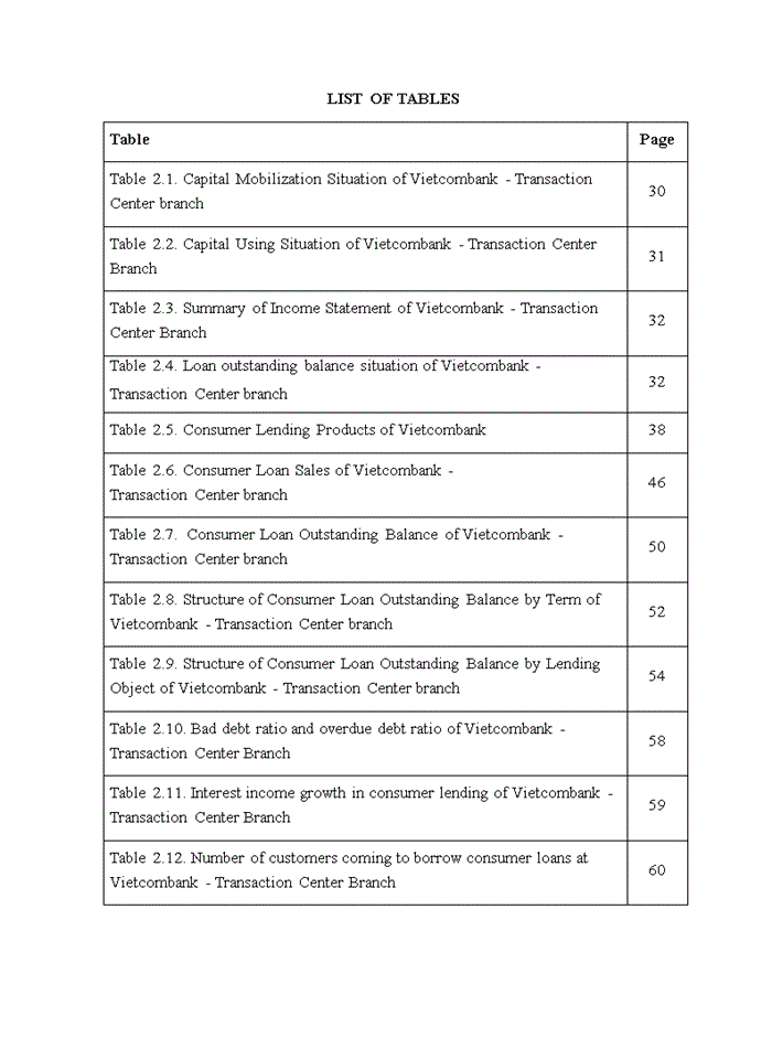image for page Expanding Consumer Lending at Joint Stock Commercial Bank for Foreign Trade Of Vietnam - Transaction Center Branch