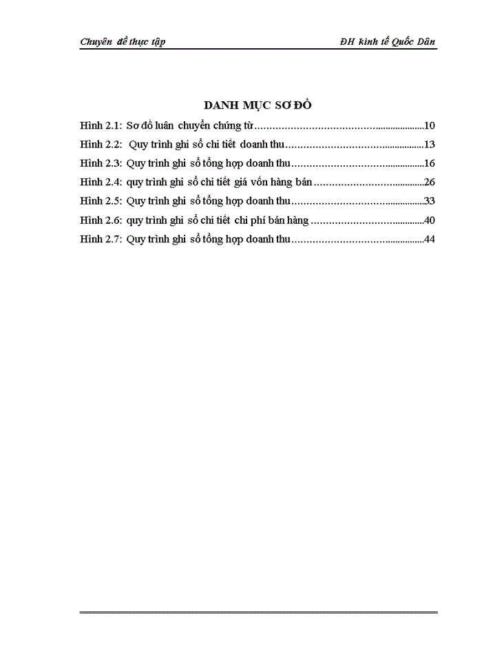 image for page Hoàn thiện kế toán bán hàng tại công ty CP tư vấn đầu tư Đại Nam