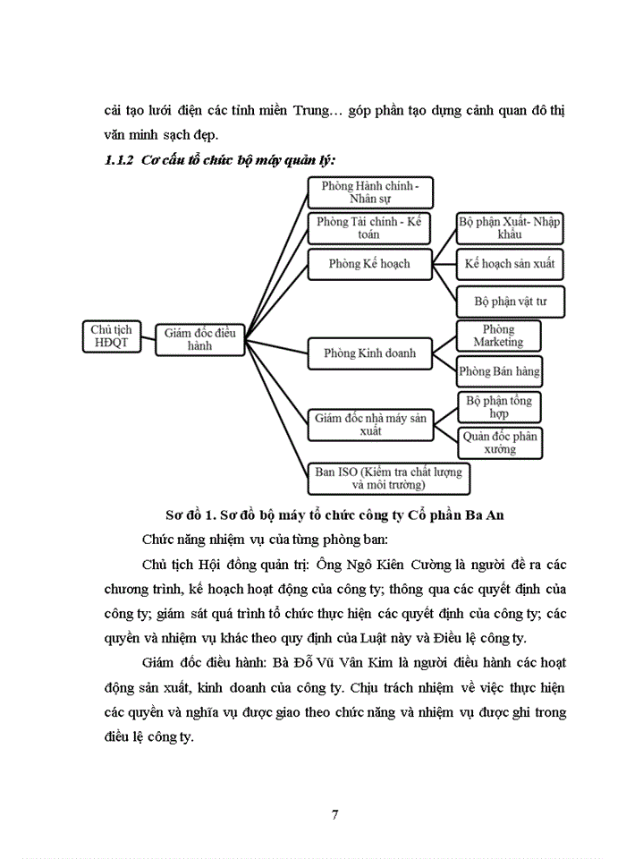 image for page Thực tiễn áp dụng pháp luật về hợp đồng nhập khẩu hàng hóa tại Công ty Cổ phần Ba An