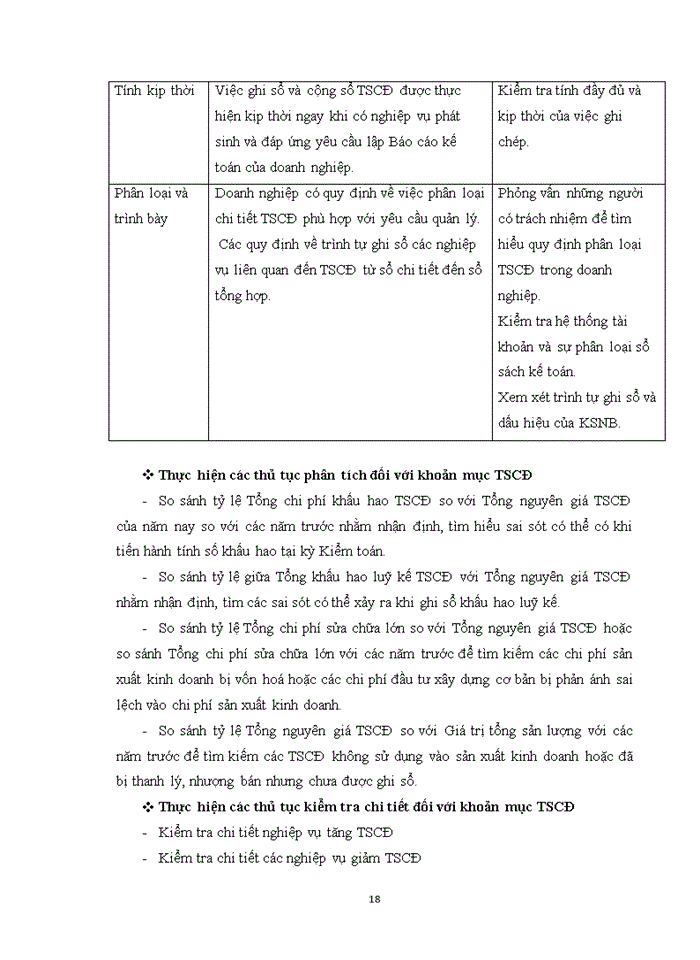image for page Vận dụng quy trình kiểm toán vào kiểm toán khoản mục tài sản cố định trong kiểm toán BCTC do Công ty TNHH Kiểm toán và Tư vấn UHY ACA – Chi nhánh miền Trung thực hiện