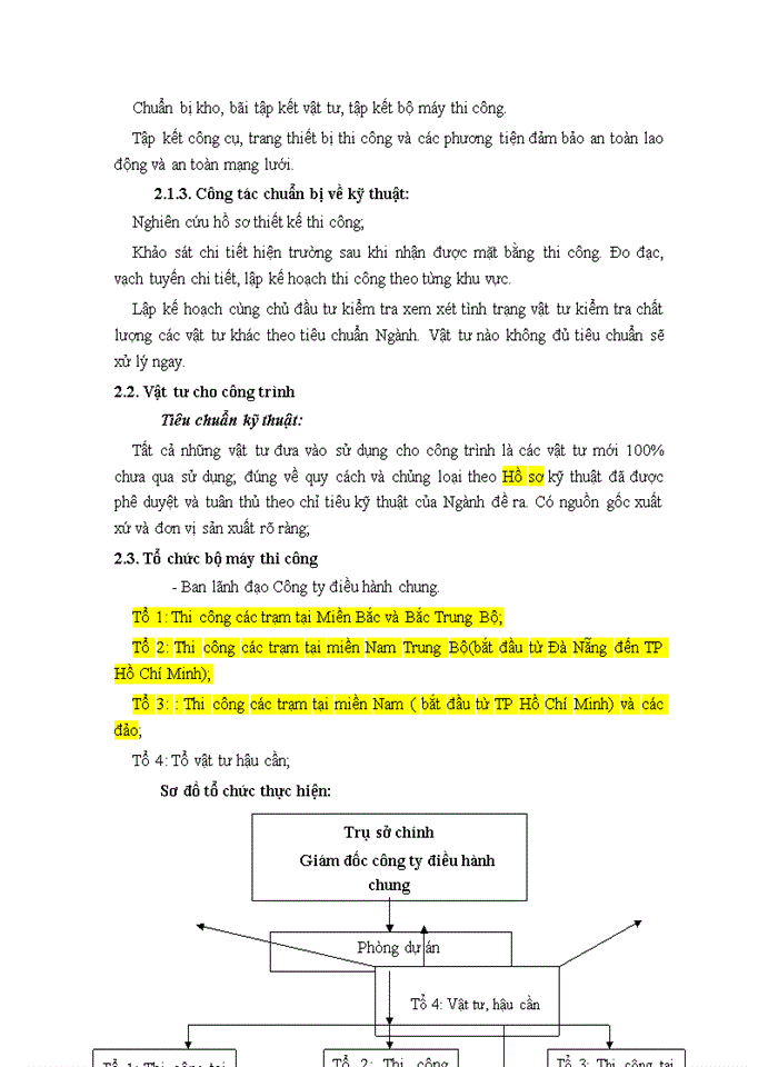 image for page Phương pháp lắp đặt ống cáp và thiết bị camera.