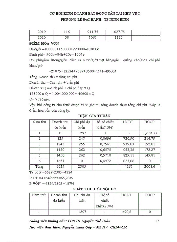 image for page Các loại hình đầu tư và các nhà đầu tư trong kinh doanh bất động sản