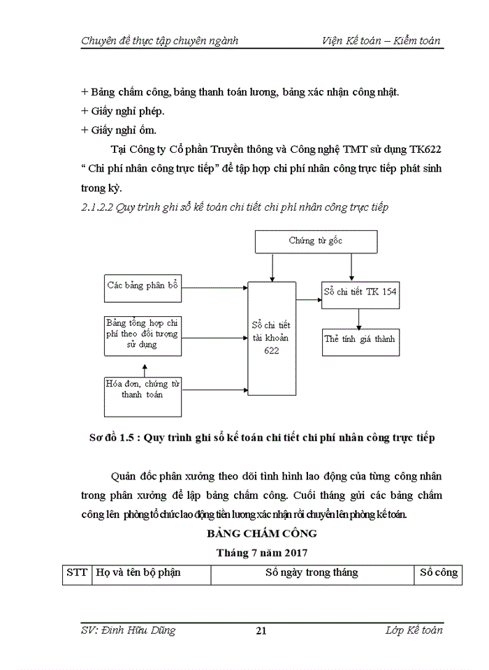 image for page Hoàn thiện kế toán chi phí sản xuất và tính giá thành sản phẩm tại Công ty Cổ phần Truyền thông và Công nghệ TMT