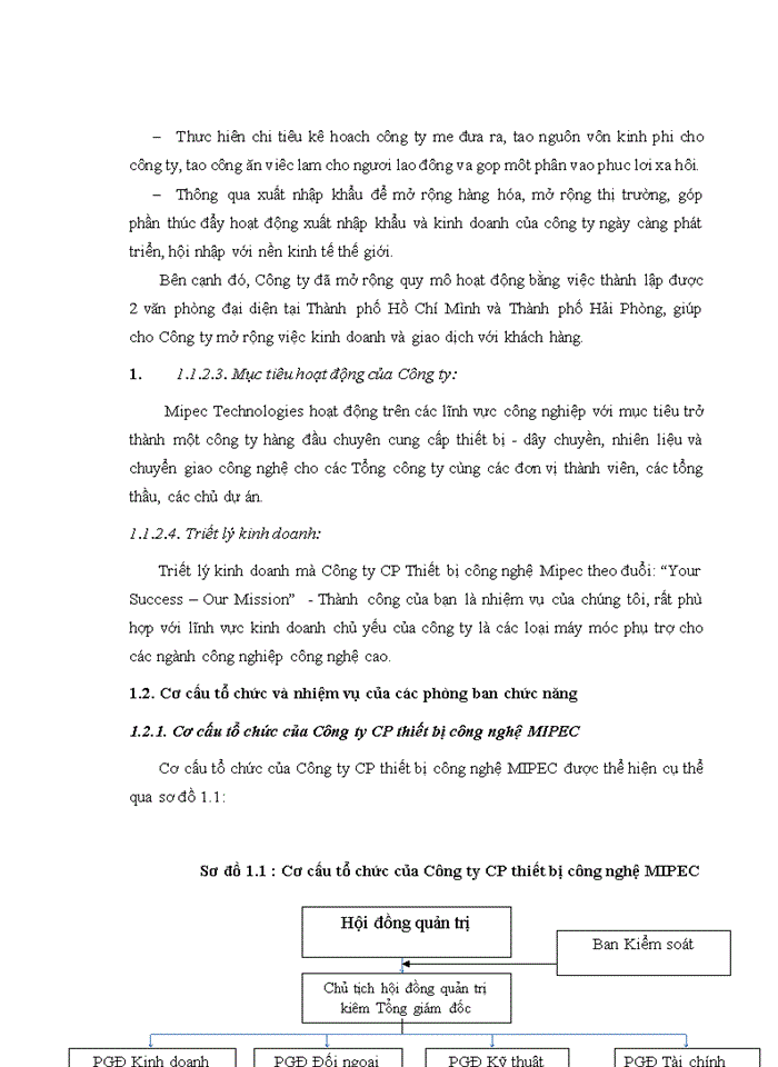 image for page Thực trạng hoạt động tạo động lực lao động cho người lao động tại công ty CP thiết bị công nghệ MIPEC