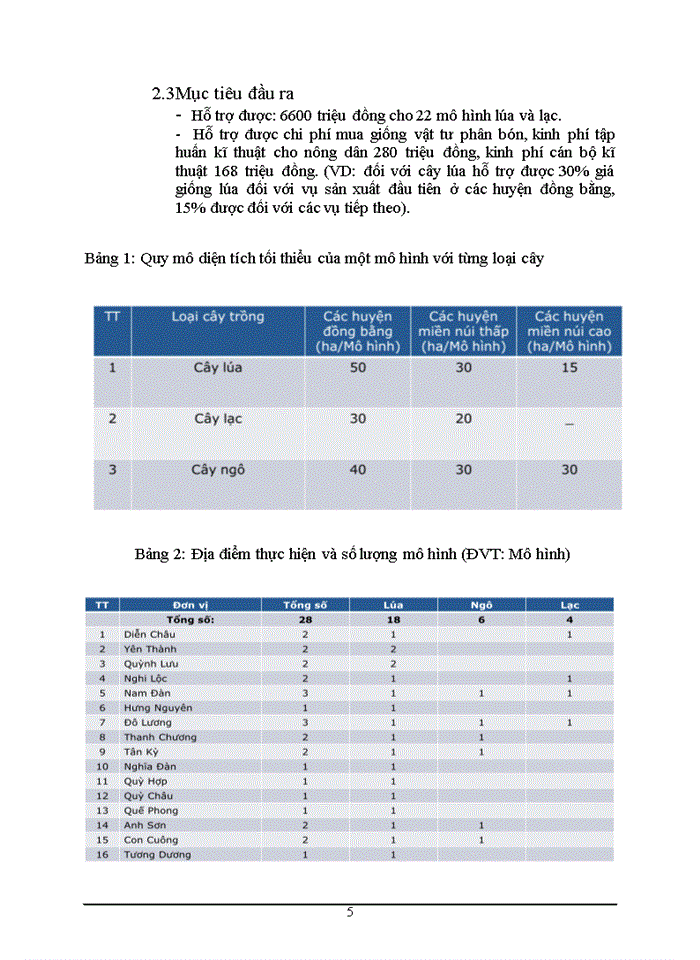 image for page Vận dụng quy trình hoạch định chính sách và một số mô hình phù hợp để phản ảnh những hoạt động cần phải tiến hành để có chính sách kể trên.