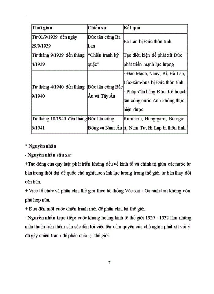 image for page Quan điểm của chủ  nghĩa mác-lênin về đặc điểm kinh tế của chủ nghĩa tư bản độc quyền. vận dụng phân tích chiến tranh thế giới lần II
