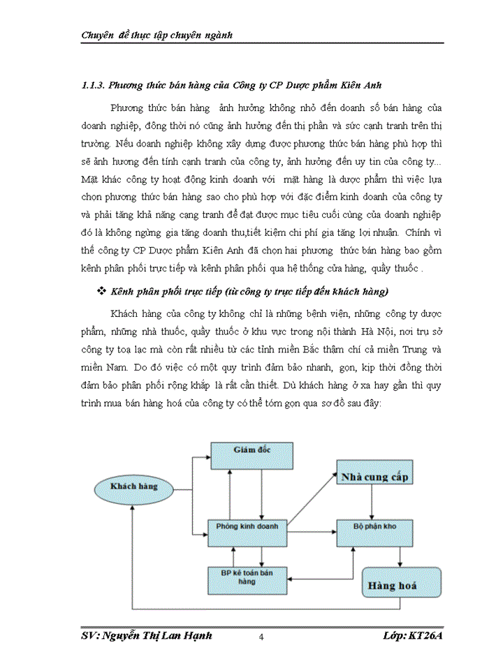 image for page Hoàn thiện kế toán bán hàng và xác định kết quả bán hàng tại Công ty Cổ phần Dược phẩm Kiên Anh