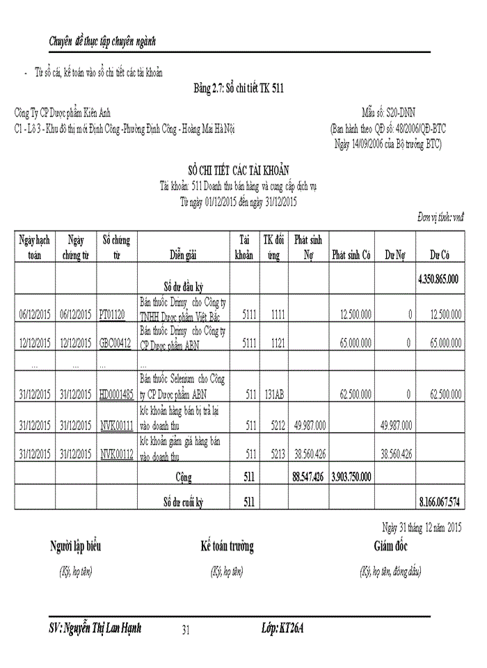 image for page Hoàn thiện kế toán bán hàng và xác định kết quả bán hàng tại Công ty Cổ phần Dược phẩm Kiên Anh
