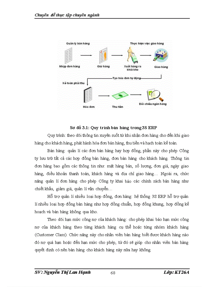 image for page Hoàn thiện kế toán bán hàng và xác định kết quả bán hàng tại Công ty Cổ phần Dược phẩm Kiên Anh