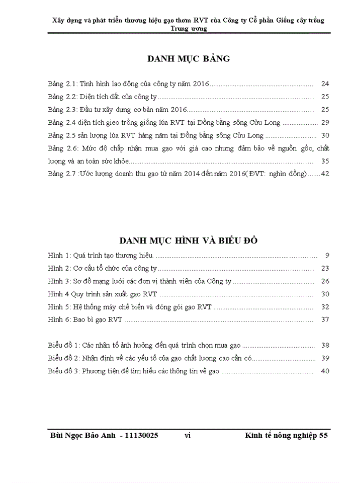 image for page Xây dựng và phát triển thương hiệu gạo thơm RVT của Công ty Cổ phần Giống cây trồng Trung ương