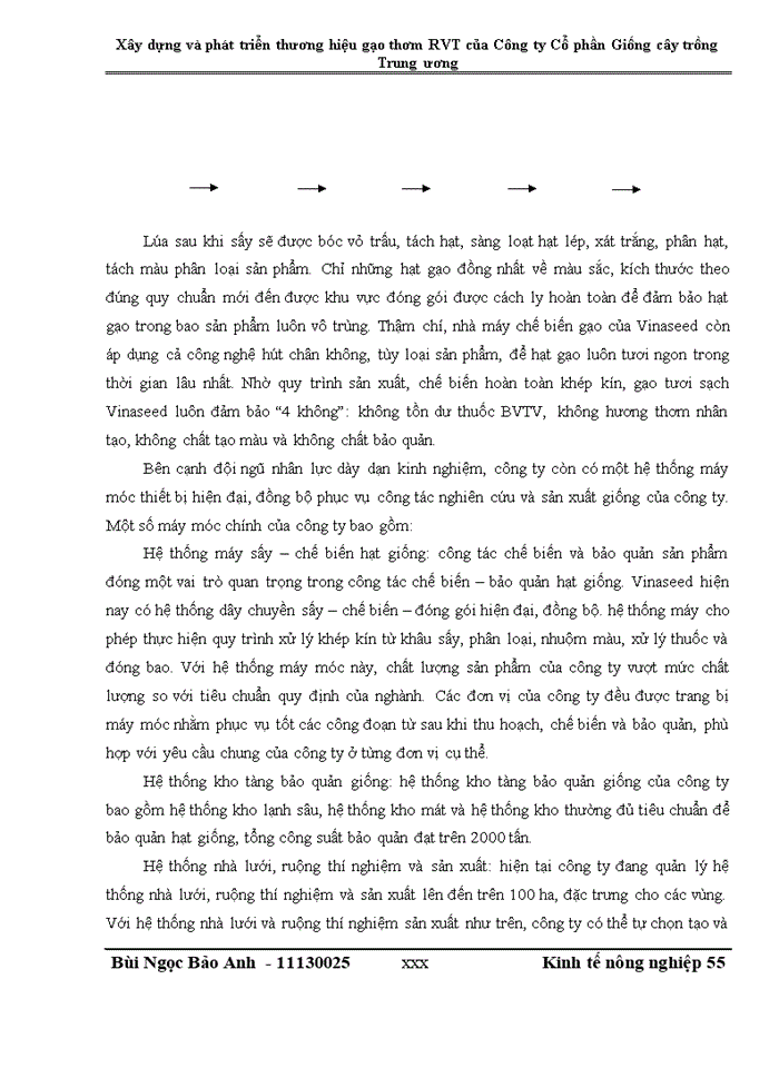 image for page Xây dựng và phát triển thương hiệu gạo thơm RVT của Công ty Cổ phần Giống cây trồng Trung ương