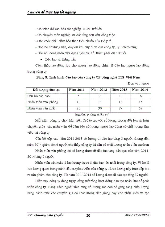 image for page Giải pháp hoàn thiện công tác tạo động lực cho người lao động tại Công Ty CP Công Nghệ TTS Việt Nam