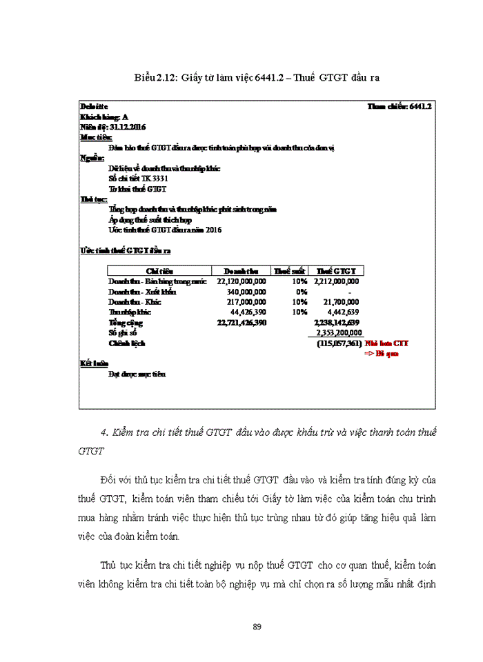 image for page Kiểm toán thuế giá trị gia tăng trong quy trình kiểm toán Báo cáo tài chính do Công ty TNHH Kiểm toán Deloitte Viet Nam thực hiện