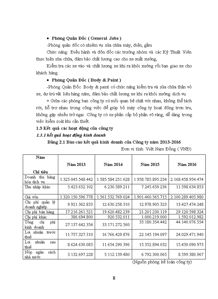 image for page Nâng cao chất lượng dịch vụ chăm sóc khách hàng tại Công ty Liên Doanh Toyota Giải Phóng
