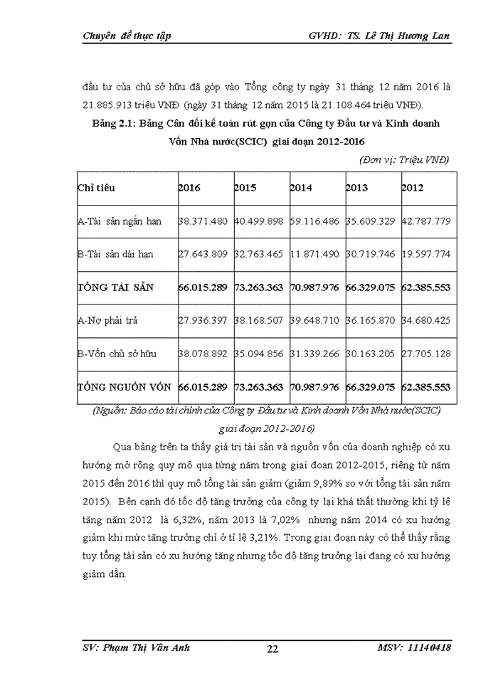 image for page Nâng cao hiệu quả hoạt động kinh doanh tạo Công ty Đầu tư và Kinh doanh vốn Nhà nước (SCIC)