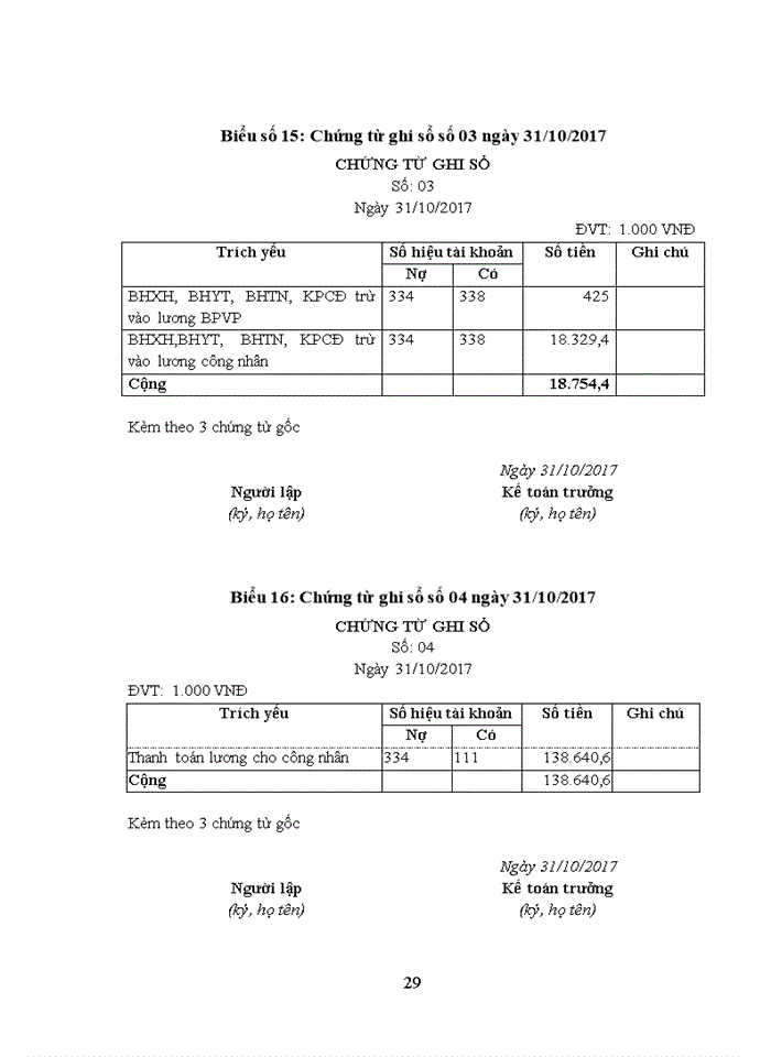 image for page Hoàn thiện kế toán tiền lương và các khoản trích theo lương tại Công ty TNHH Nama C&T Vina