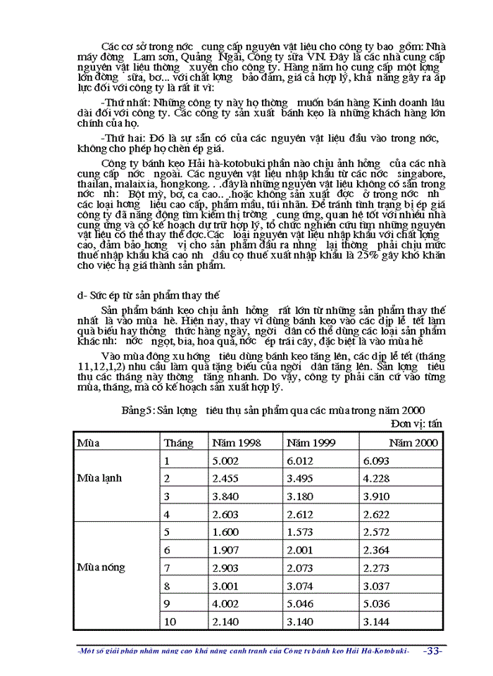 image for page Cơ sở lý luận về cạnh tranh và nâng cao khả năng cạnh tranh của doanh nghiệp trong nền kinh tế thị trường