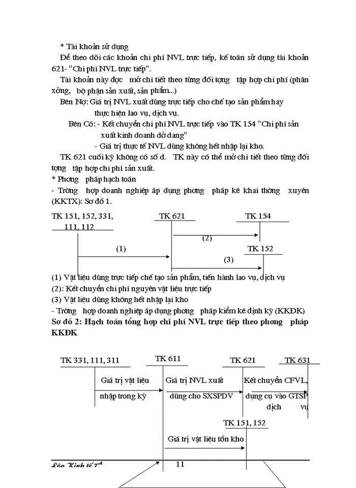 image for page Hoàn thiện công tác hạch toán chi phí sản xuất và tính giá thành sản phẩm tại chi nhánh công ty xuất nhập khẩu da giầy Sài Gòn