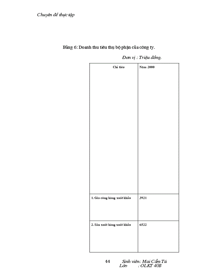 image for page Một số biện pháp nâng cao lợi nhuận ở công ty may xuất khẩu Phương Mai