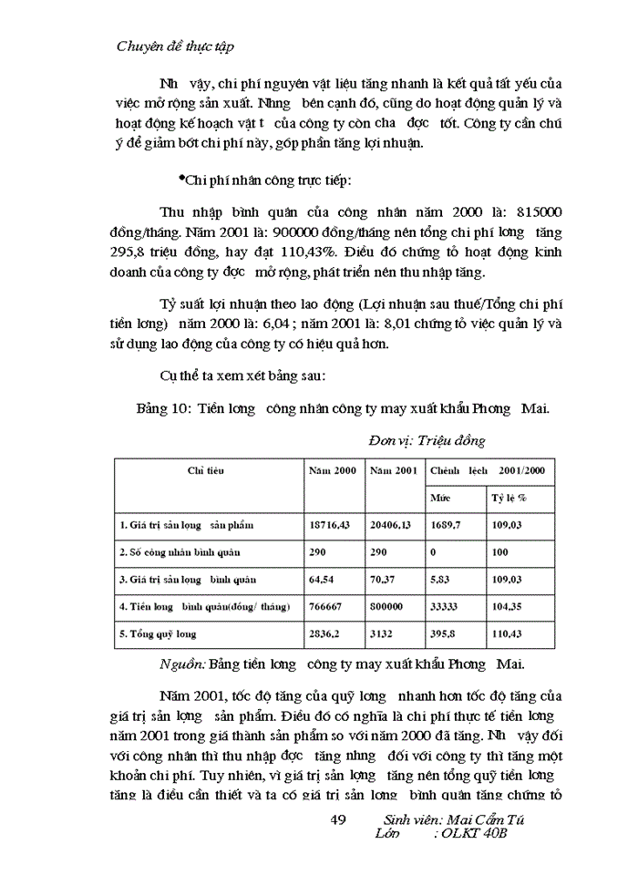 image for page Một số biện pháp nâng cao lợi nhuận ở công ty may xuất khẩu Phương Mai