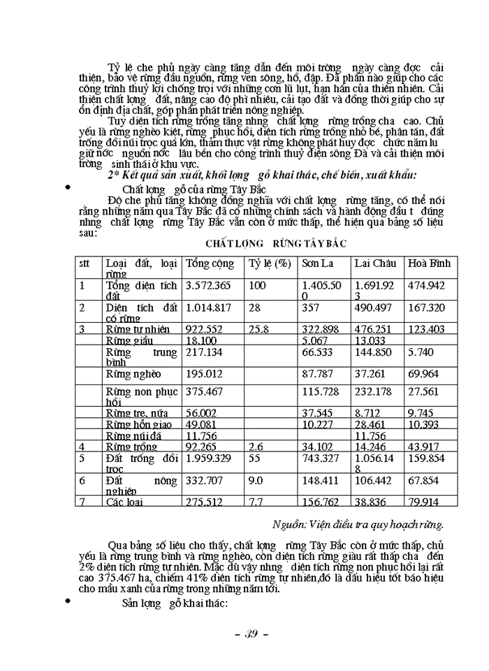 image for page Đầu tư phát triển lâm nghiệp vùng Tây Bắc-Việt Nam. Cơ hội và giải pháp