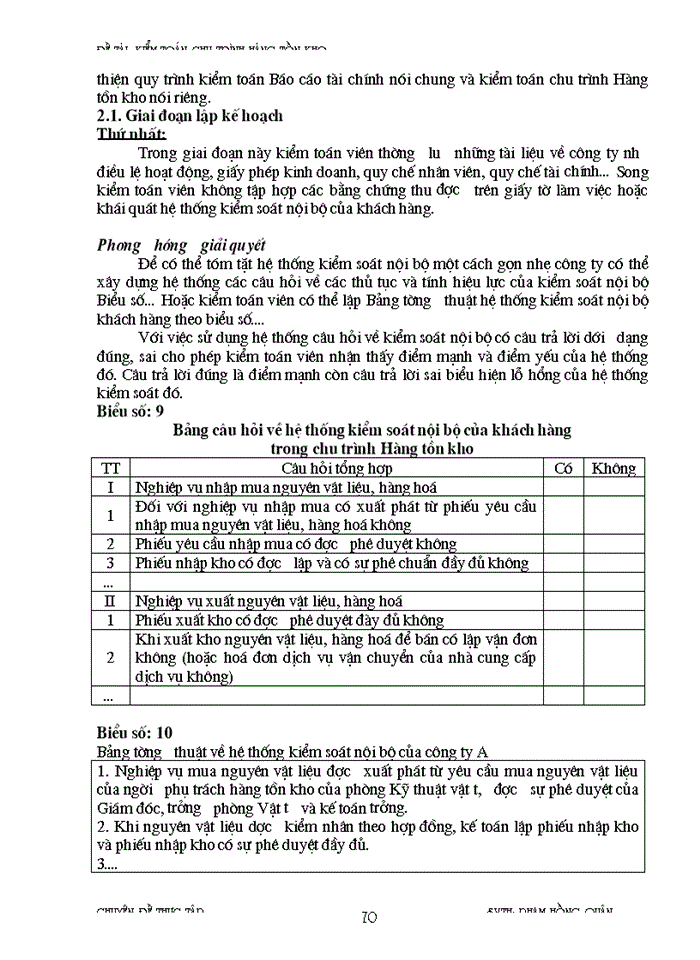 image for page Kiểm toán chu trình hàng tồn kho trong kiểm toán Báo cáo tài chính do công ty Kiểm toán và Kế toán thực hiện