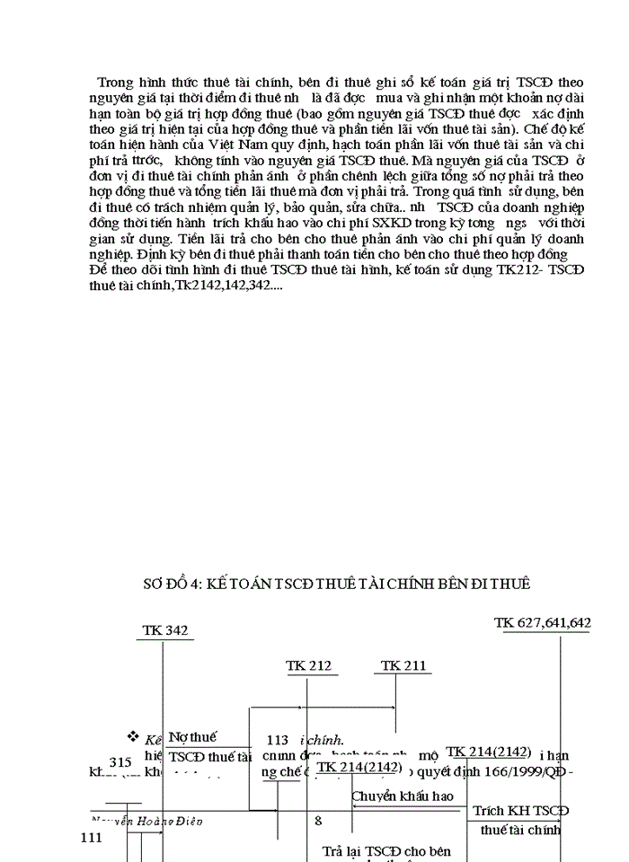 image for page Kế toán TSCĐ và phân tích tình hình trang bị và sử dụng TSCĐ trong công ty Điện lực TP Hà Nội