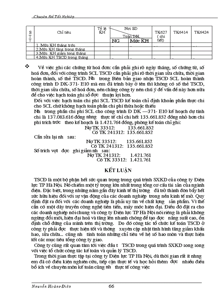 image for page Kế toán TSCĐ và phân tích tình hình trang bị và sử dụng TSCĐ trong công ty Điện lực TP Hà Nội