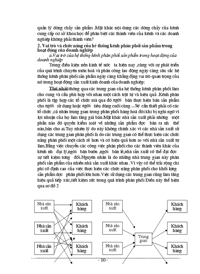 image for page Các giải pháp hoàn thiện công tác tổ chức và quản lý hệ thống kênh phân phối sản phẩm của Công ty dệt may Hà nội