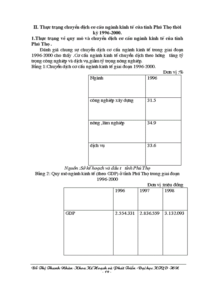 image for page Phương hướng chuyển dịch cơ cấu ngành kinh tế trong quá trính CNH-HĐH ở tỉnh Phú Thọ trong giai đoạn từ nay đền năm 2010