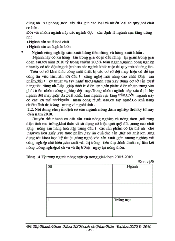 image for page Phương hướng chuyển dịch cơ cấu ngành kinh tế trong quá trính CNH-HĐH ở tỉnh Phú Thọ trong giai đoạn từ nay đền năm 2010