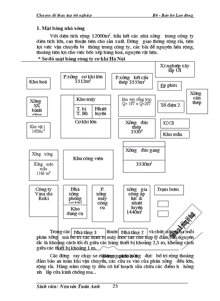 image for page Công tác Bảo Hộ Lao Động tại công ty cơ khí Hà Nội