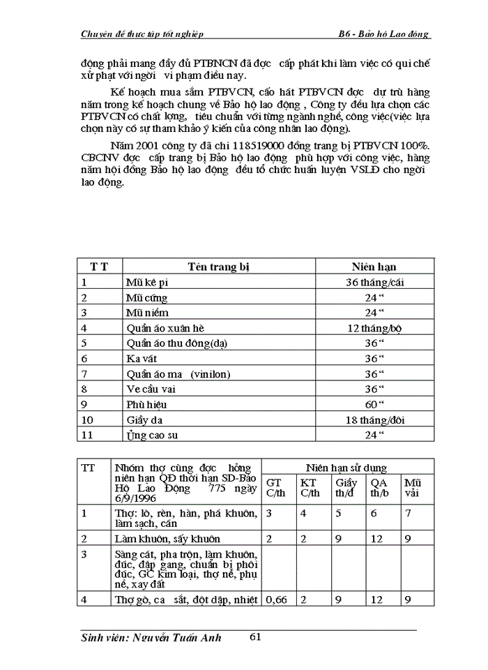 image for page Công tác Bảo Hộ Lao Động tại công ty cơ khí Hà Nội