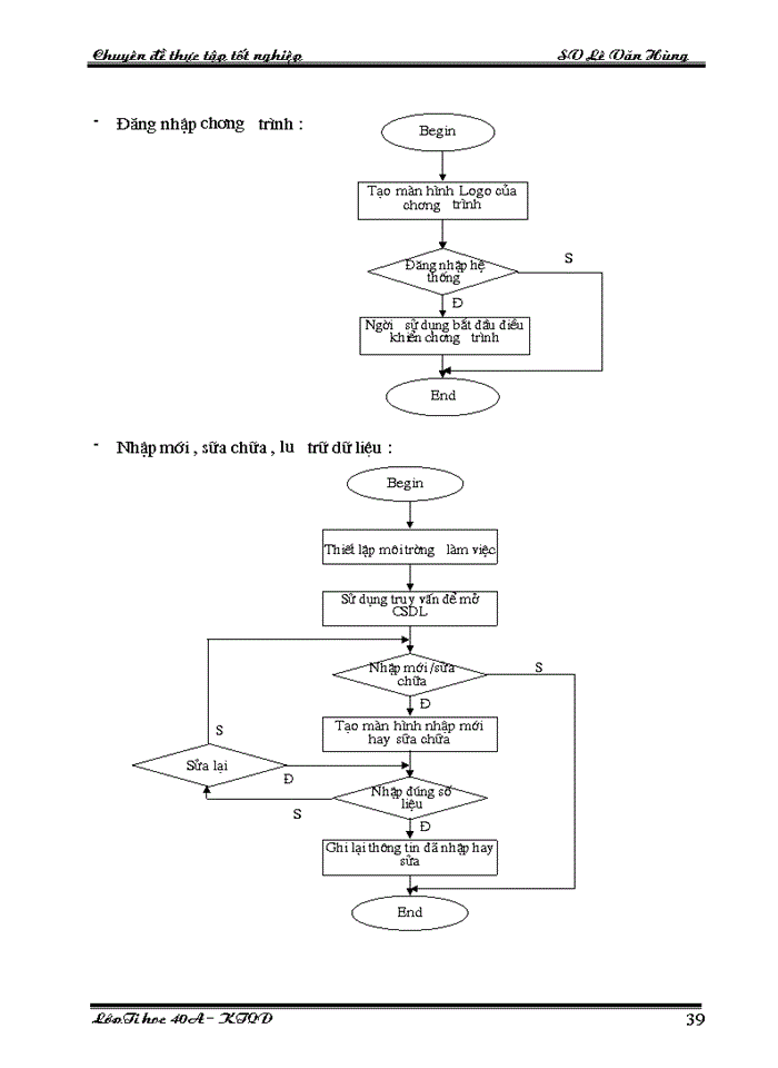 image for page Ứng dụng tin học trong công tác quản lý Lao động tiền lương tại công ty xây dựng số 2 – Vinaconex
