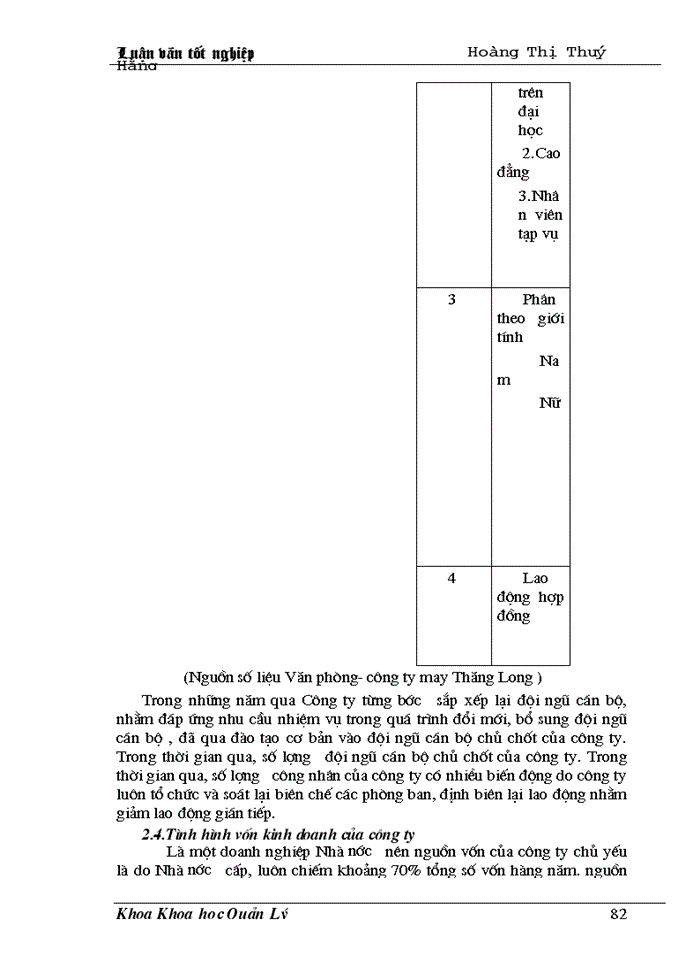 image for page Một số giải pháp nhằm thúc đẩy hoạt động xuất khẩu hàng may mặc ở công ty may Thăng Long” làm Luận văn tốt nghiệp của mình .