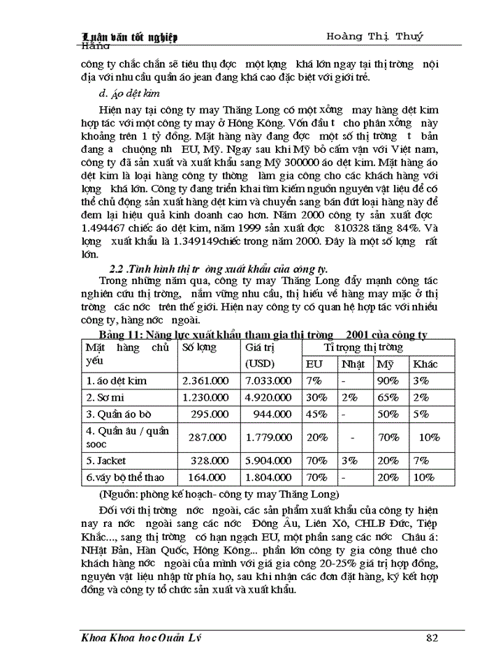 image for page Một số giải pháp nhằm thúc đẩy hoạt động xuất khẩu hàng may mặc ở công ty may Thăng Long” làm Luận văn tốt nghiệp của mình .