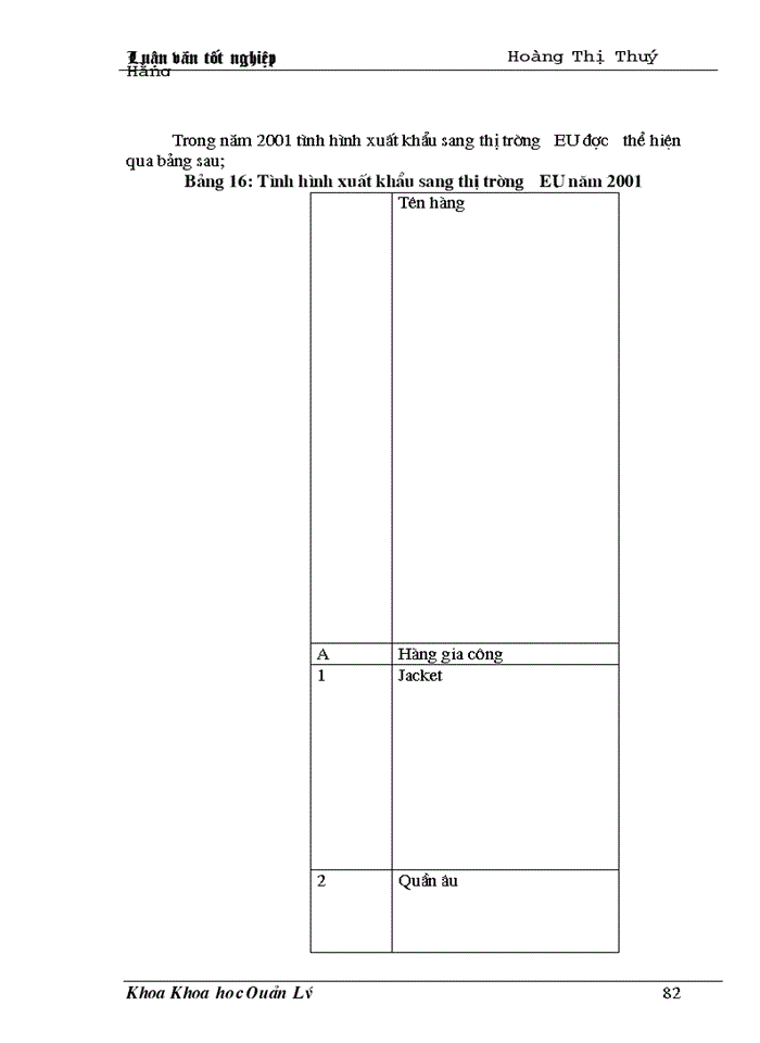 image for page Một số giải pháp nhằm thúc đẩy hoạt động xuất khẩu hàng may mặc ở công ty may Thăng Long” làm Luận văn tốt nghiệp của mình .