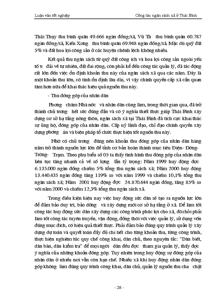 image for page Quản lý ngân sách trên địa bàn tỉnh ở Thái Bình - Thực trạng và giải pháp