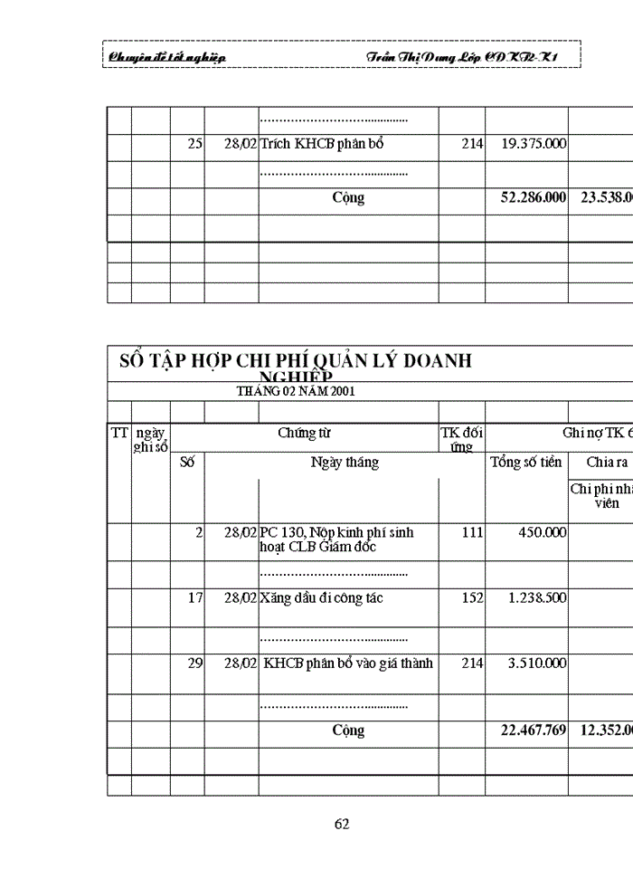 image for page Tổ chức công tác kế toán nguyên vật liệu” ở Công Ty Chế Biến Lương Thực và Thức Ăn Gia Súc